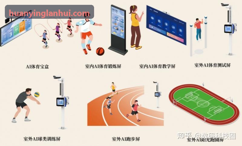 智慧体育场馆能耗调控标准解读